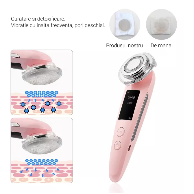 Aparat pentru Ingrijire Faciala si Intinerirea Pielii 4 in 1, Fototerapie, Curatare si Detoxifiere, Lifting, Ingrijirea Ochilor
